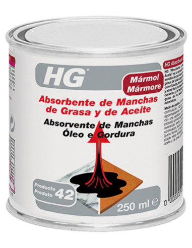 ABSORBENTE MANCHAS GRASA/ACEIT