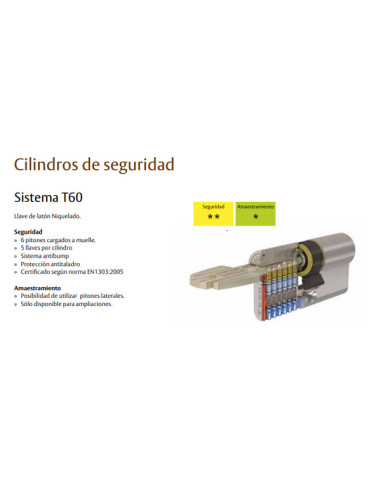 BOMBILLO SEGURIDAD LATON T60